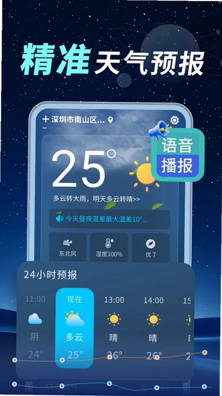 精准预报天气预览图