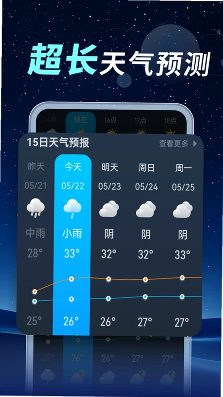 精准预报天气预览图