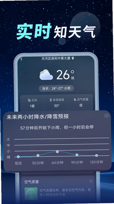 精准预报天气预览图