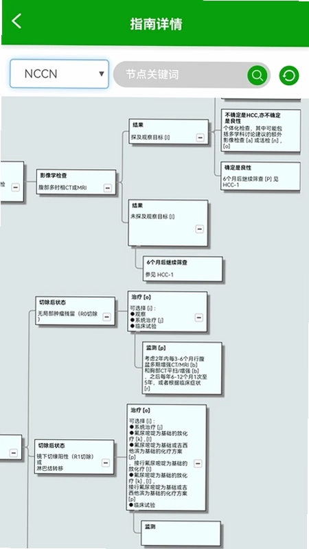 医关预览图