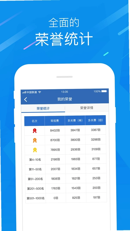中国信鸽协会预览图