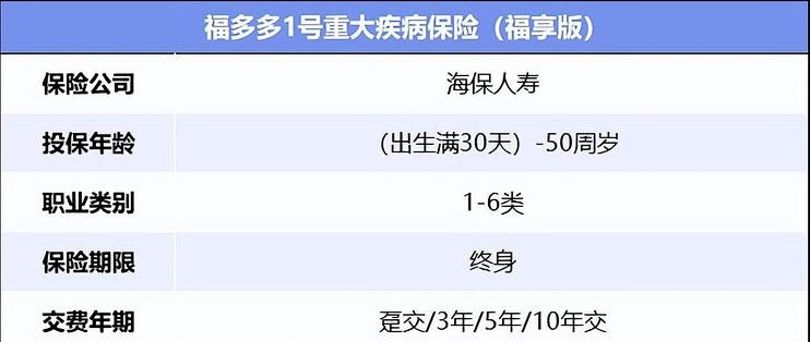 仪征福多多最新版安全使用注意事项