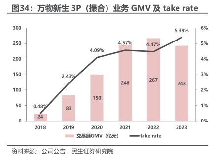换机软件排行榜对比分析图