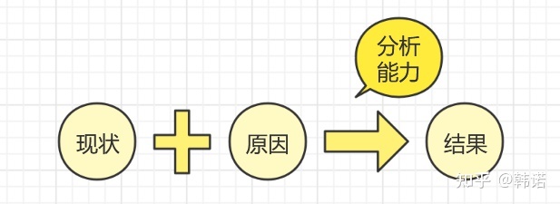 烦恼金产生原因分析 配图
