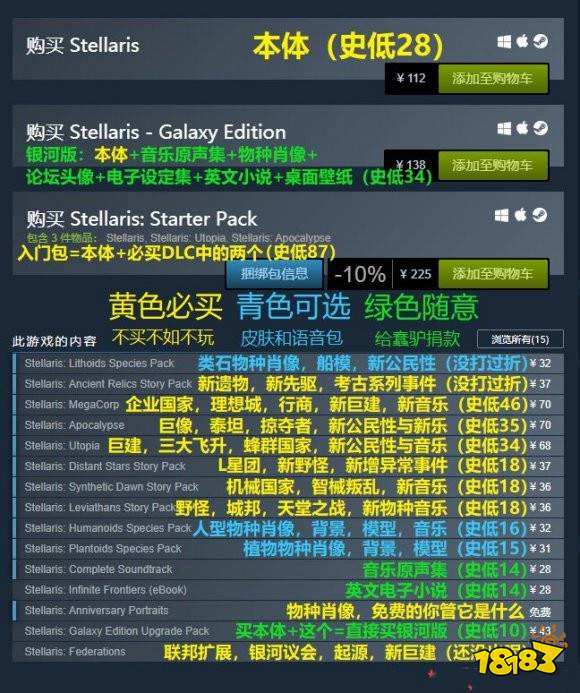 群星药药多DLC购买建议与打折配图