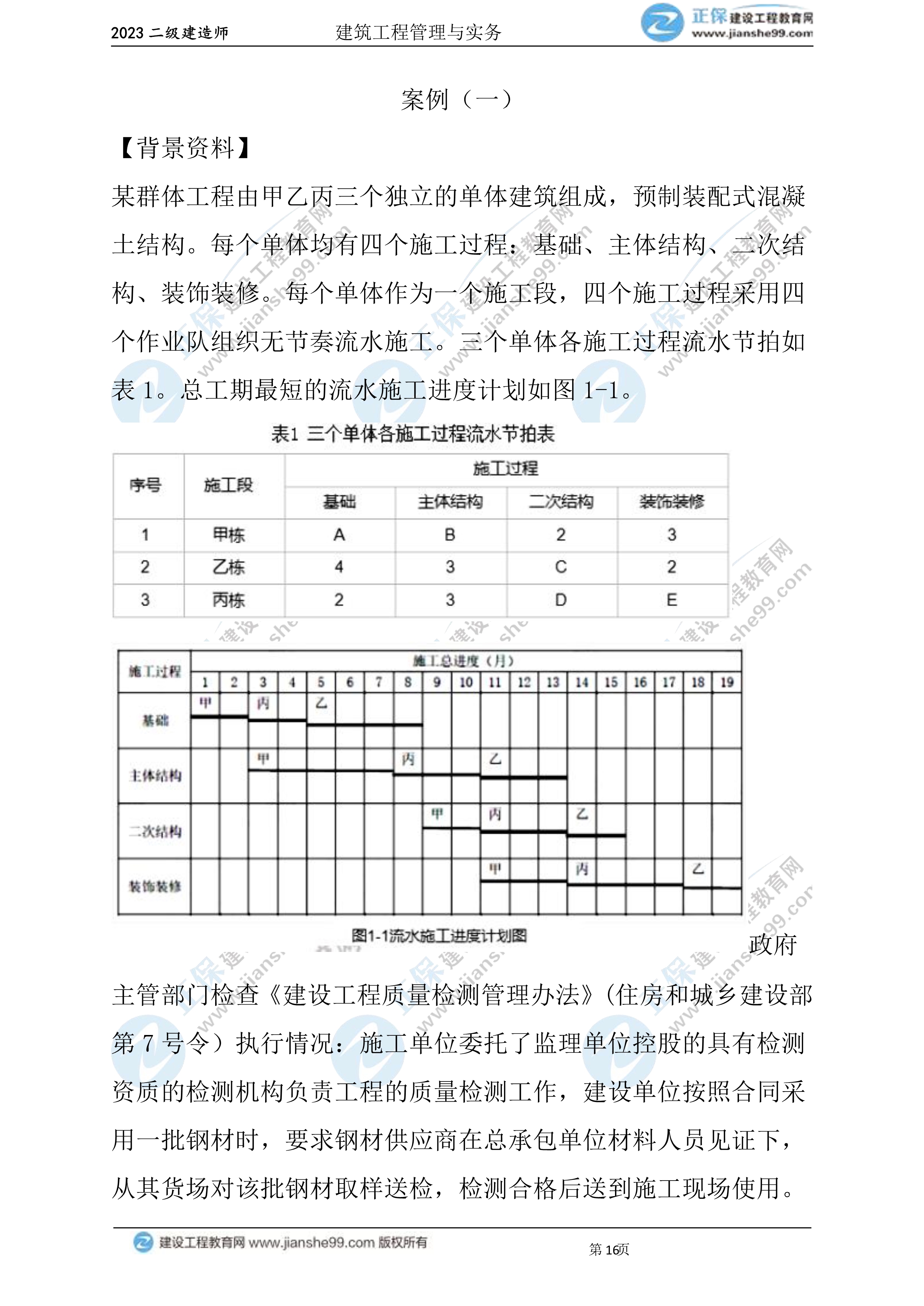 ��������ʦ����ⱸ����Χ�������������