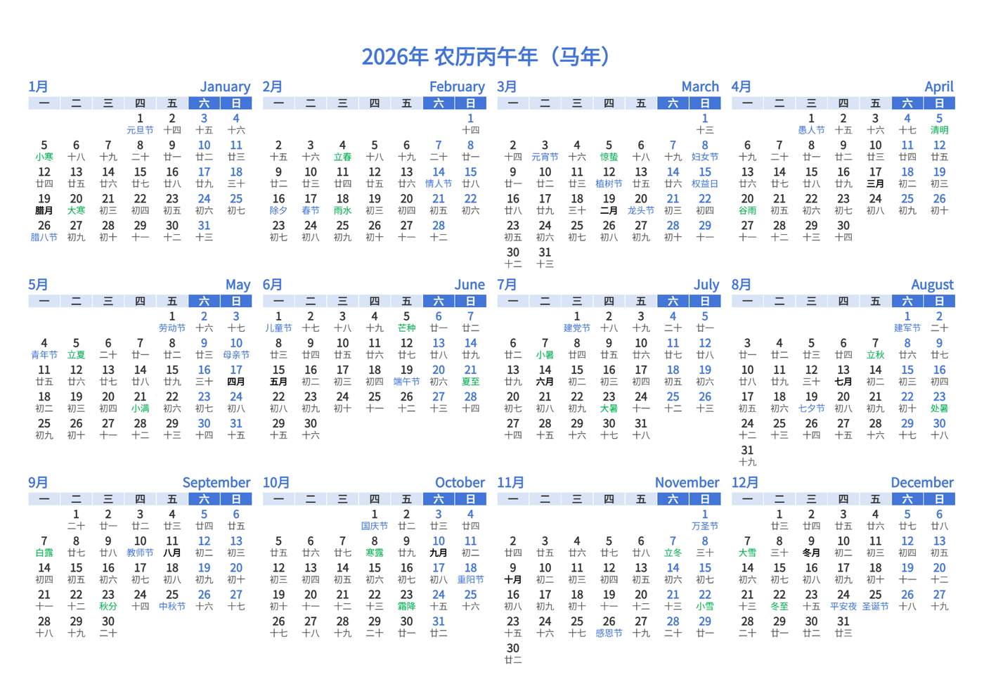 ����ͨ��2026������̫�귽λ���������ӱ�עͼ