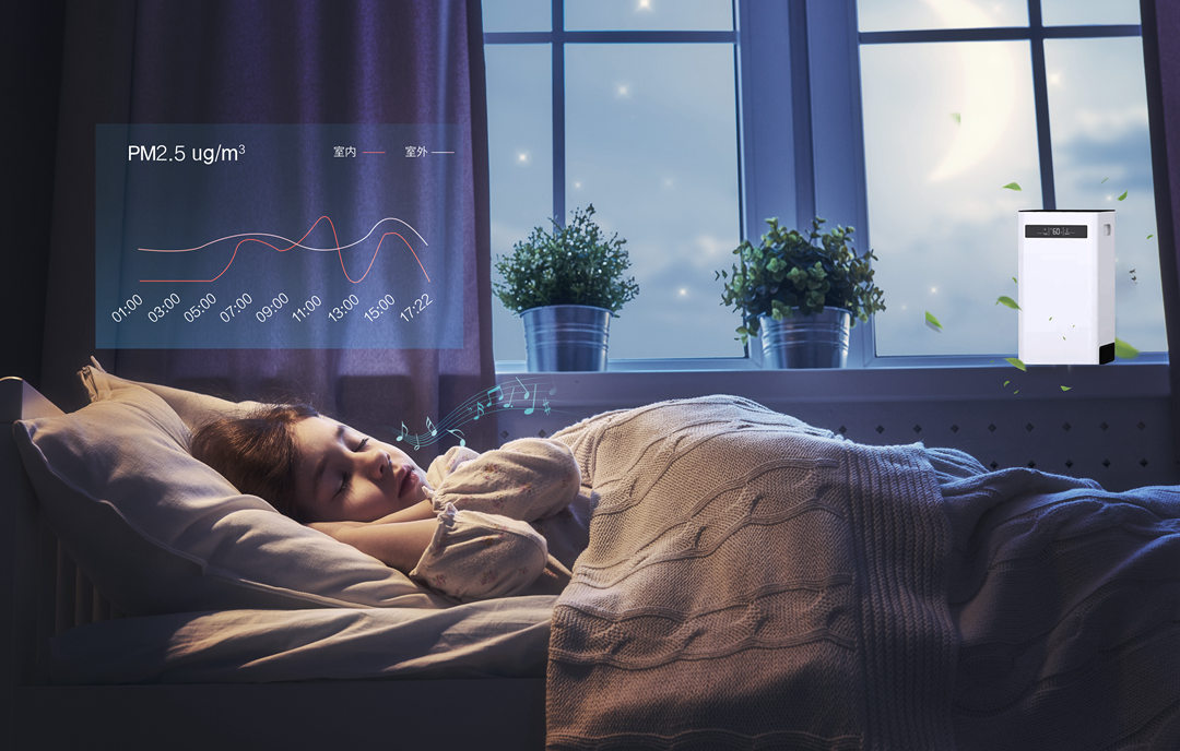 助眠时钟不同人群使用场景图