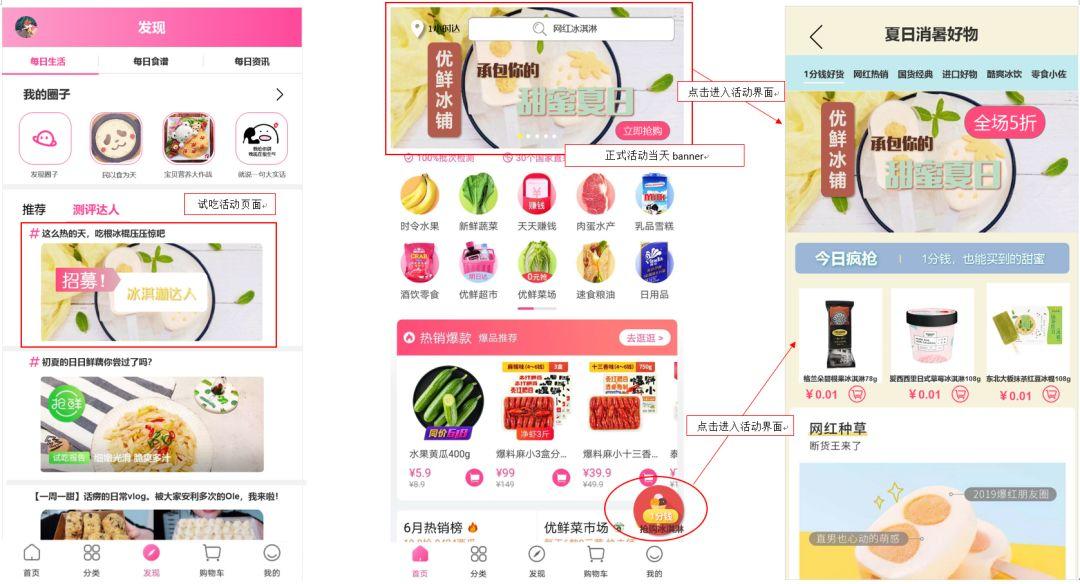优鲜行官方版2026使用体验总结配图