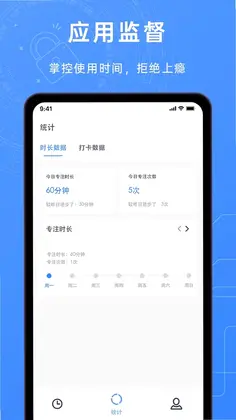 监督学习预览图