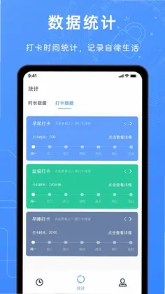 监督学习预览图