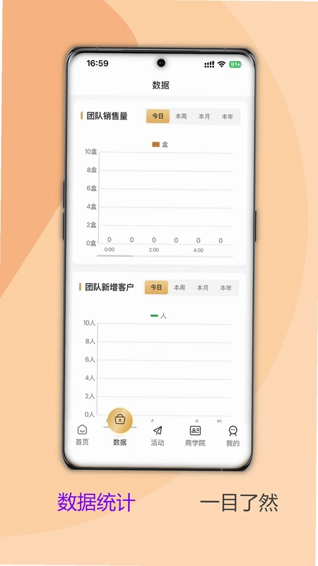 蛋凰生物预览图
