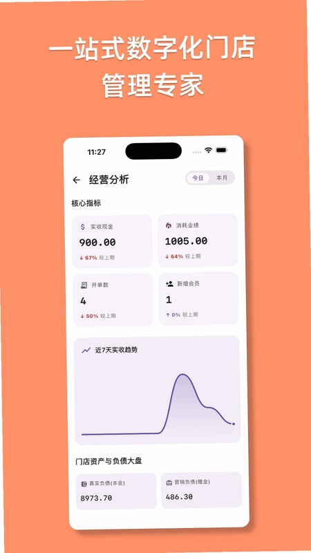 Wagsis预览图