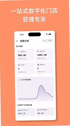 Wagsis预览图