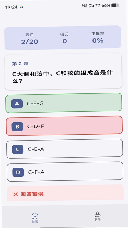 ������ӯԤ��ͼ