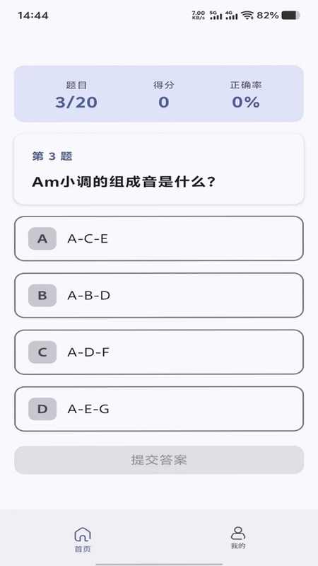 ������ӯԤ��ͼ