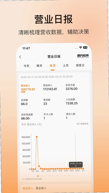 摩方软件预览图