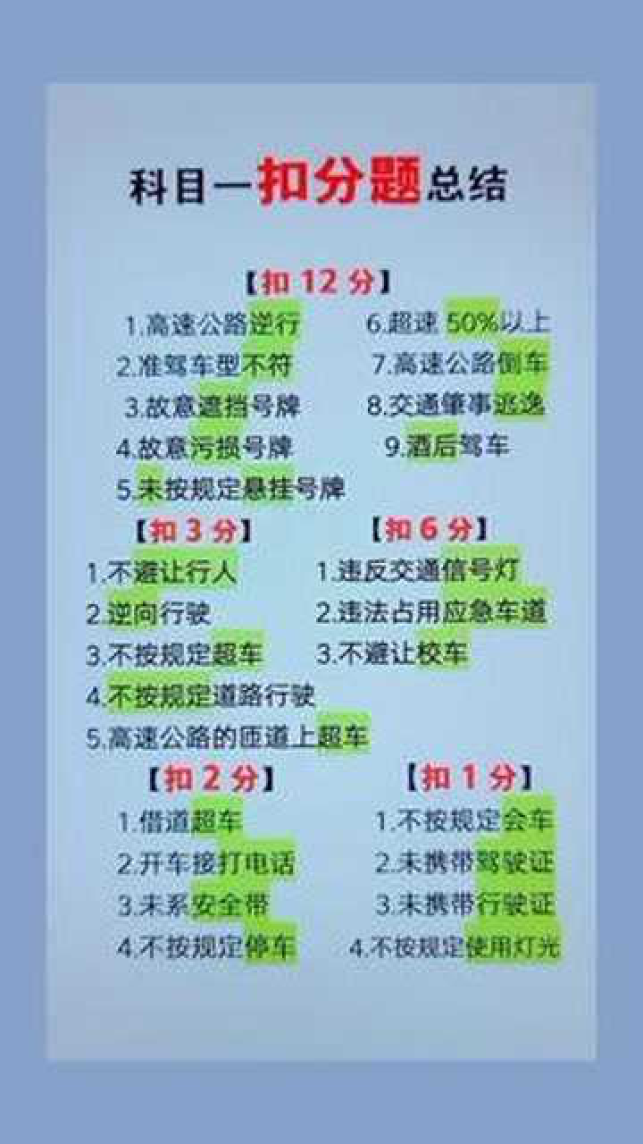 好运驾考宝科目一扣分题速记口诀