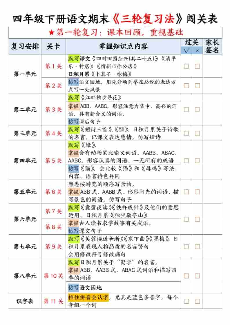 妙词闯关营每日复习节奏安排示意图