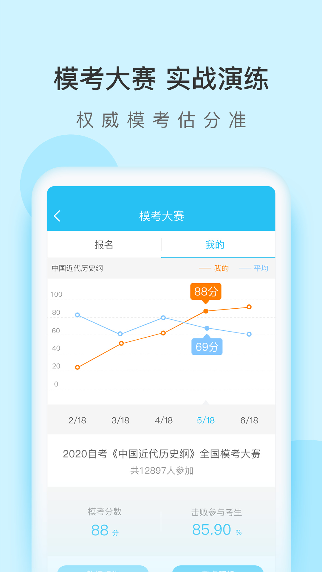 自考题库APP实测对比排行推荐配图