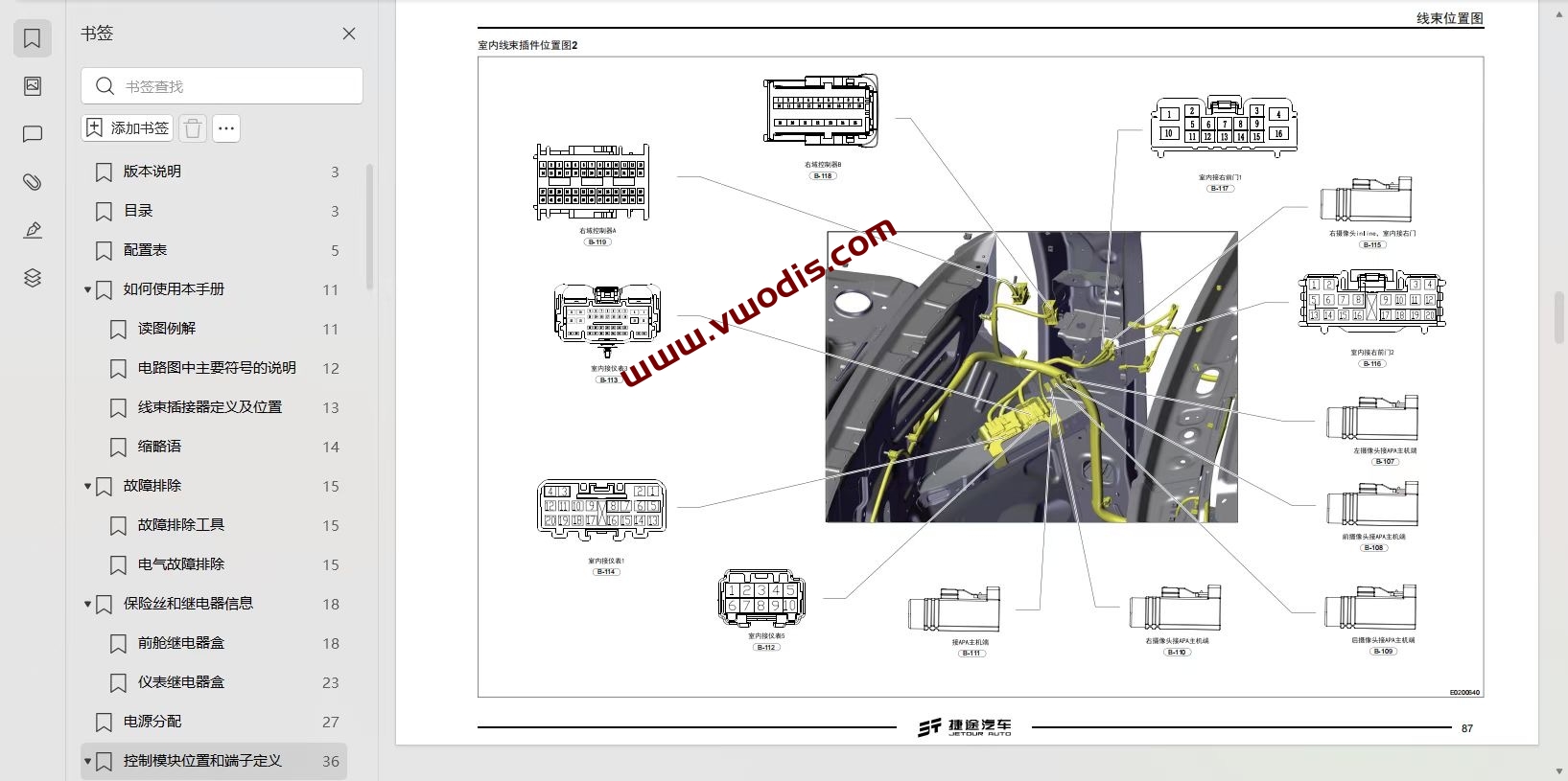 捷电通最新版支持车型接口说明配图