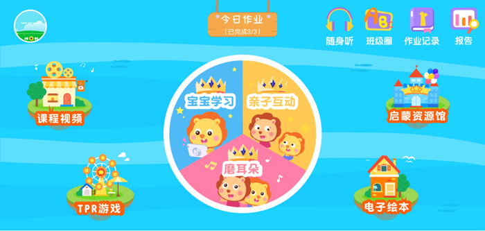 巴迪英语适合四岁小朋友吗使用场景