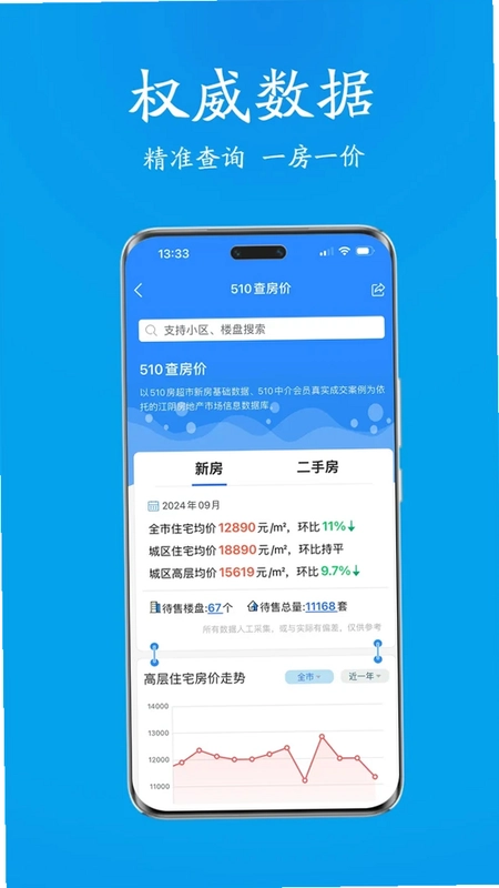 510房产网预览图
