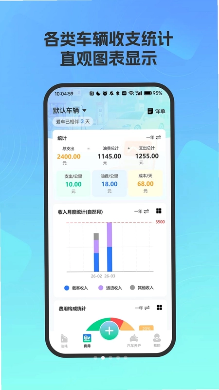 爱车油耗电耗统计预览图