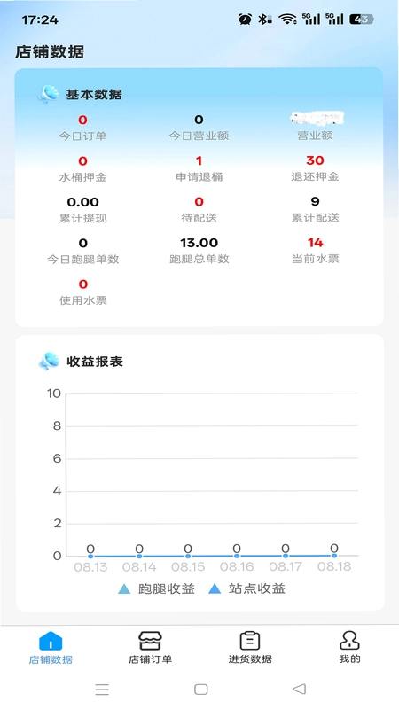 海澄信水站预览图