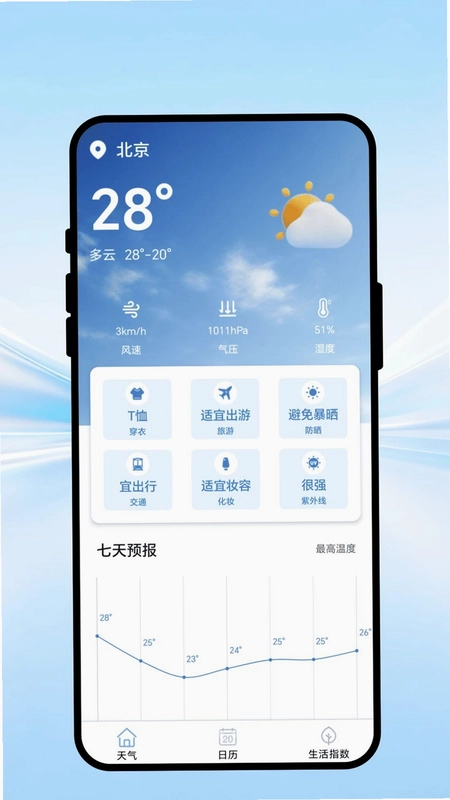 气象捷报预览图
