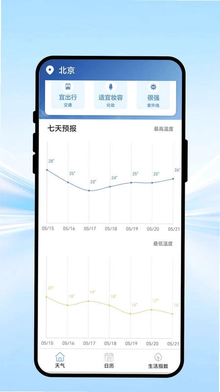 气象捷报预览图