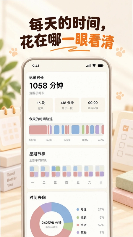 PetDiem(宠物计时)预览图