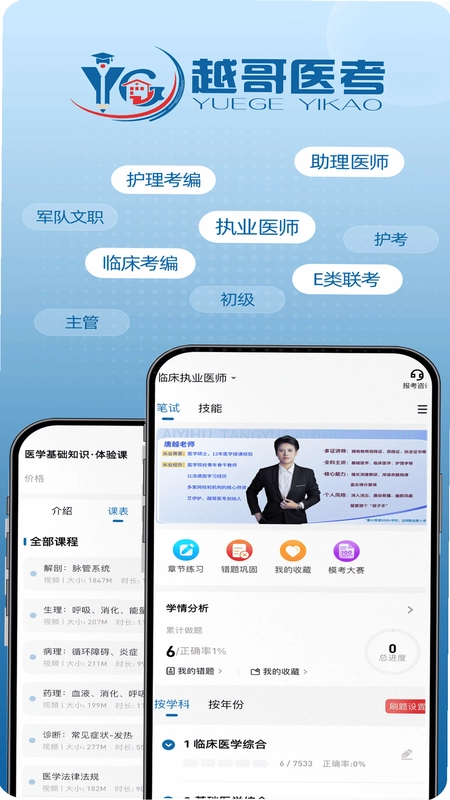 越哥医考预览图