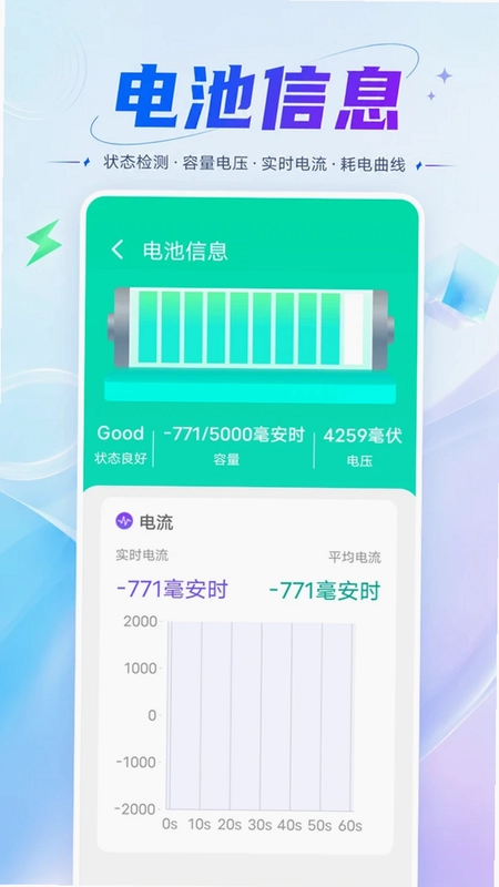 智享手机管家预览图