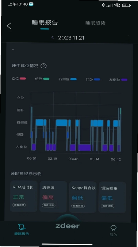 左点睡眠预览图