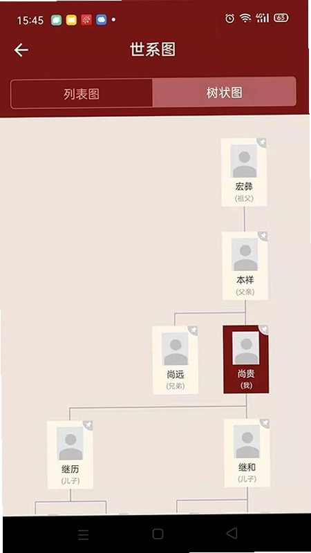 藤云家谱预览图