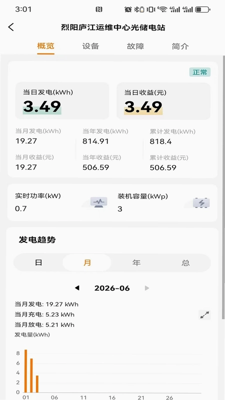 烈阳小智预览图
