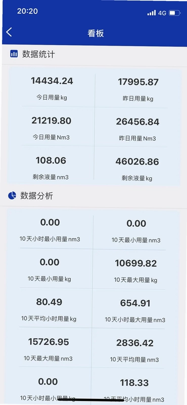 汇信宝预览图