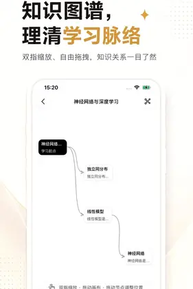 Cairnbook(AI阅读思维导图)预览图