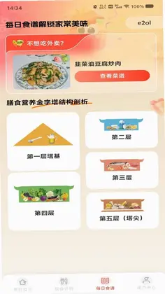 ��������Ż�Ԥ��ͼ