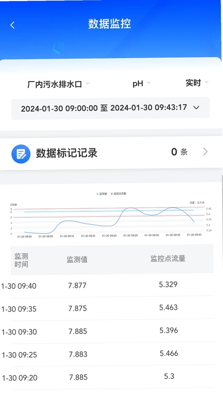 易无忧预览图