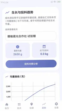 驮乐饲预览图