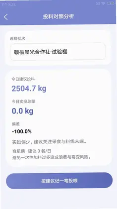驮乐饲预览图