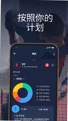 T-ConnectԤ��ͼ