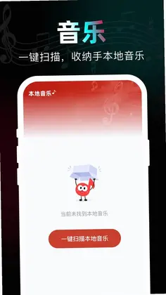 �������ֲ�����Ԥ��ͼ