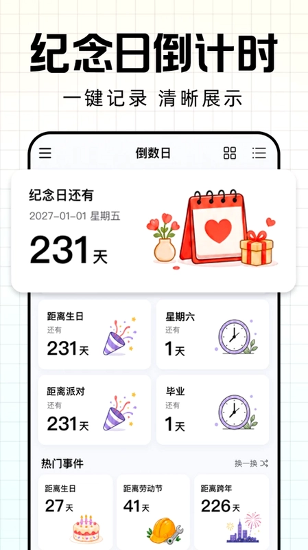 ����ʱDay������Ԥ��ͼ