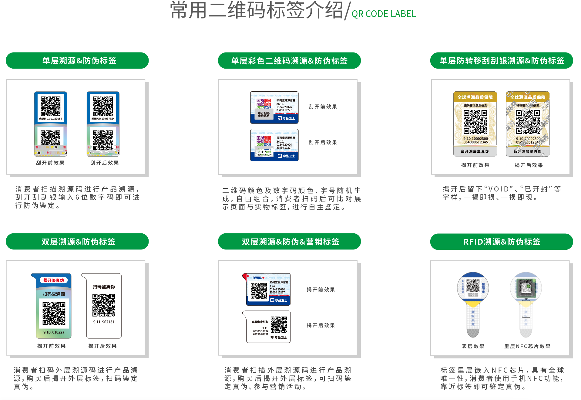 一扫二维码识别价格查真伪防伪码查询页面