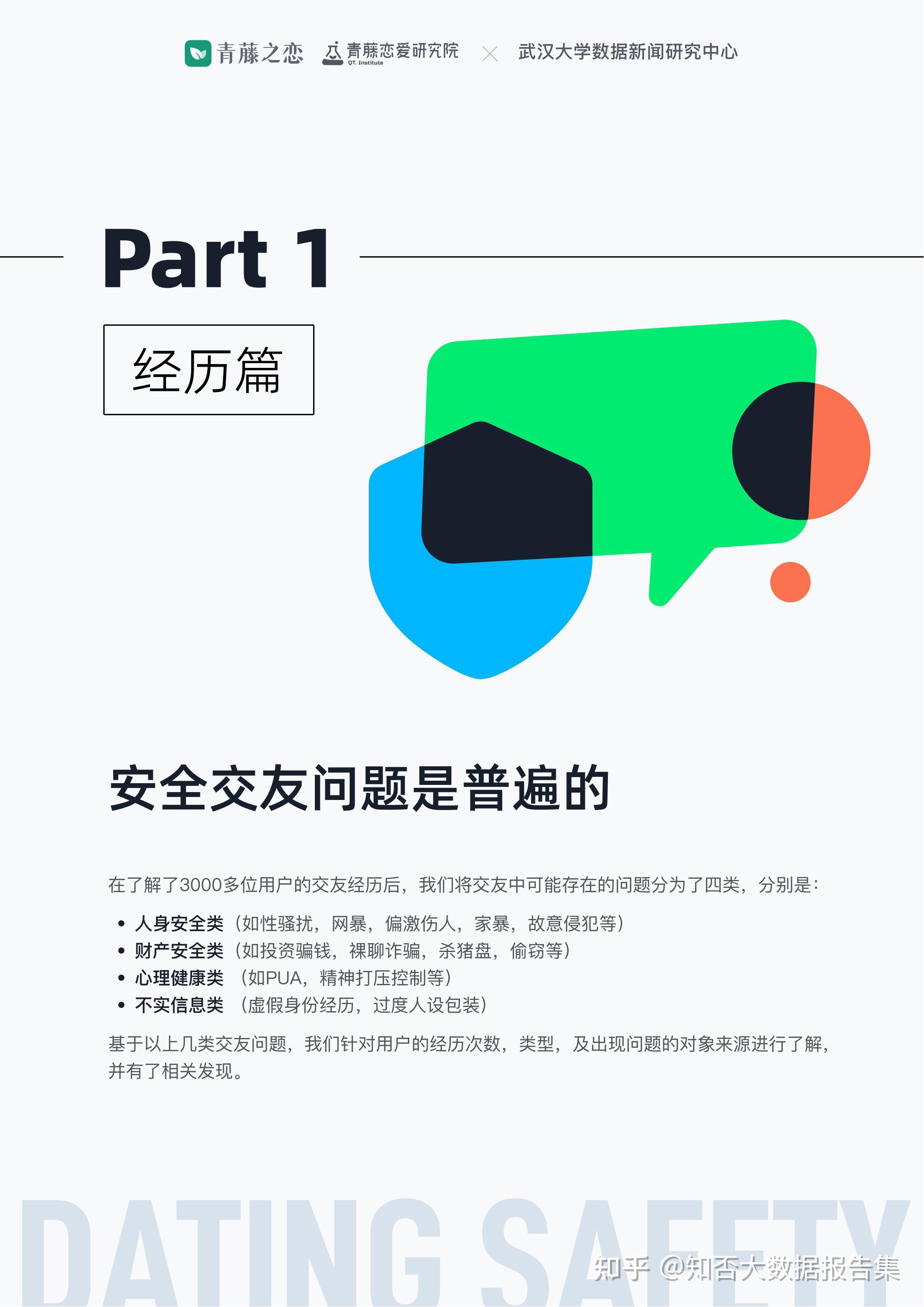 视频交友平台安全选择标准总结