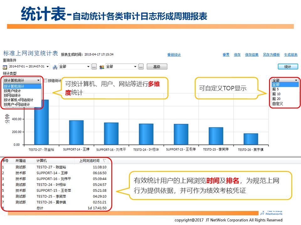 云记事本同步速度与安全加密对比测试图