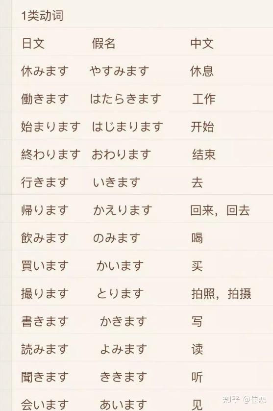日语单词随身记高效使用方法与记忆技巧全解析